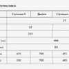 Модульная металлическая черепица Берген