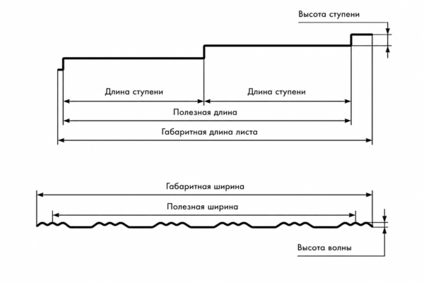 Модульная металлочерепица Гётеборг