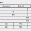 Модульная металлочерепица Гётеборг